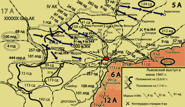 Расположение войск на 1 июля 1941 года